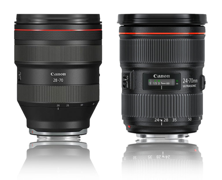 Canon EF versus RF | Fixation