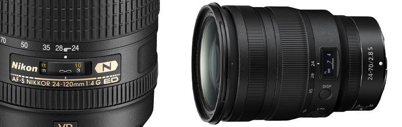 The Ultimate vlogging guide Nikon lenses